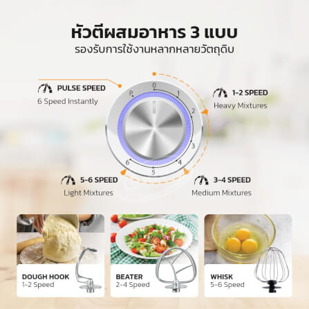 เครื่องผสมอาหาร GMAX FM-266 1500 วัตต์ 8.5 ลิตร สีดำ_3